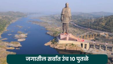 Statue of Unity