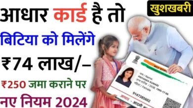 Sukanya samriddhi Yojana 2024