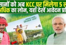 Kisan Credit Card Loan Scheme