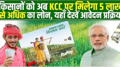 Kisan Credit Card Loan Scheme